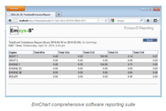 emsys